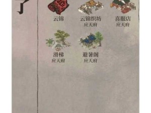 江南百景图祝枝山珍宝搭配绝了！5套爆赚组合让你笑到脸抽搐